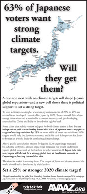 63% of Japanese want strong emission reduction targets