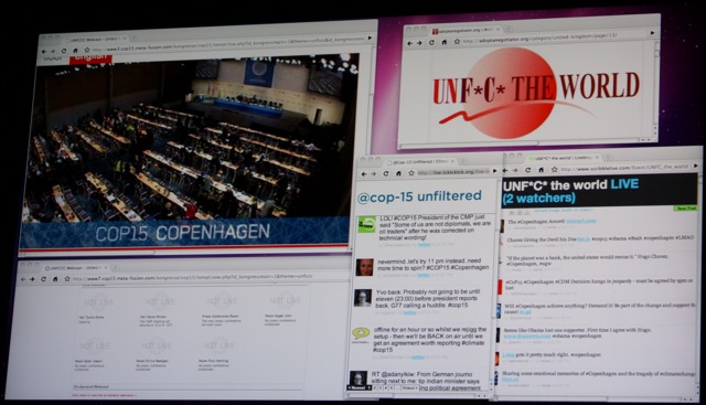 The highest of technologies