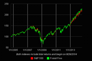 Screen Shot 2015-01-26 at 2.17.18 PM